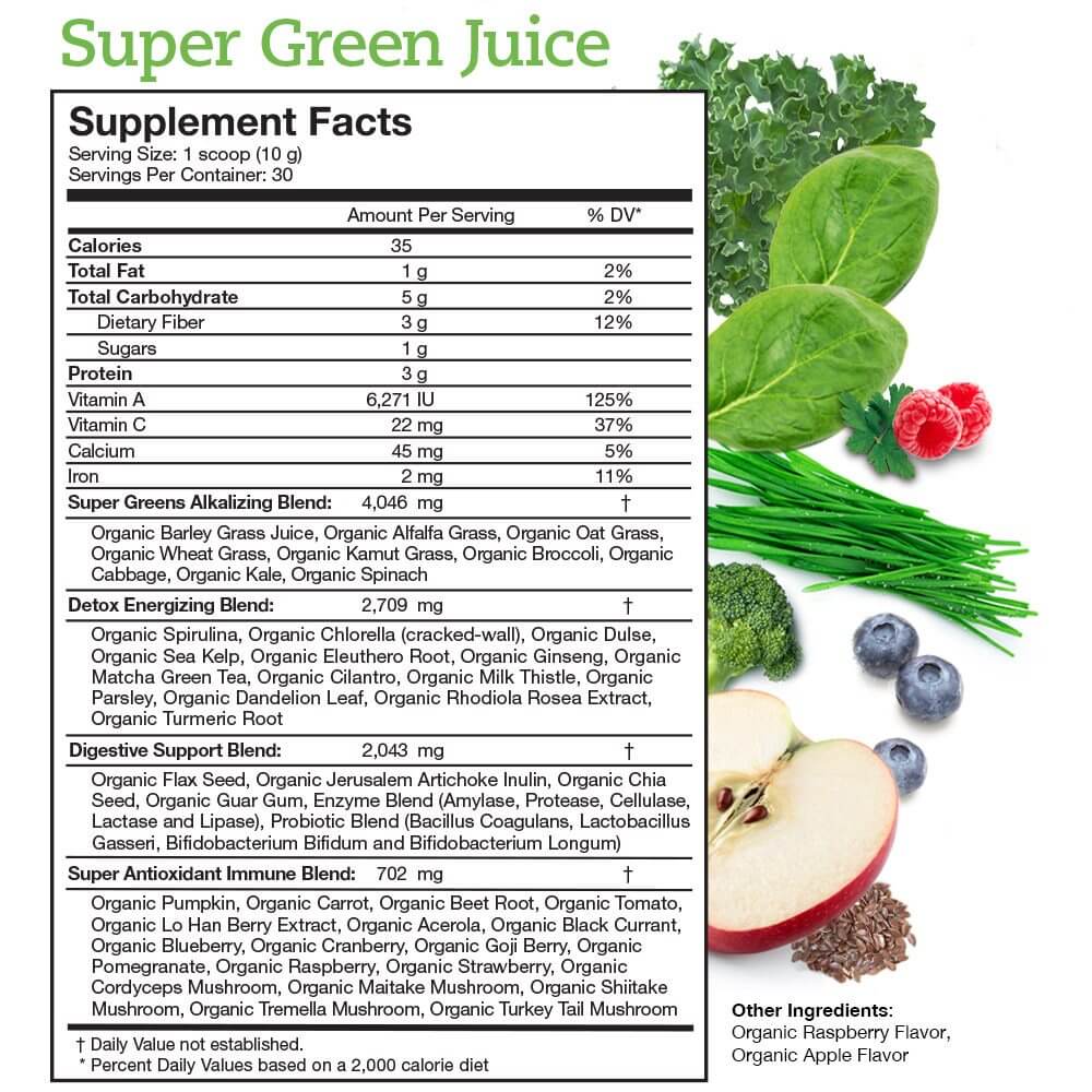 Supplement Facts
